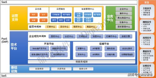 鼎捷軟件亮相數(shù)字中國建設(shè)成果展，以AI驅(qū)動行業(yè)數(shù)智轉(zhuǎn)型新浪潮